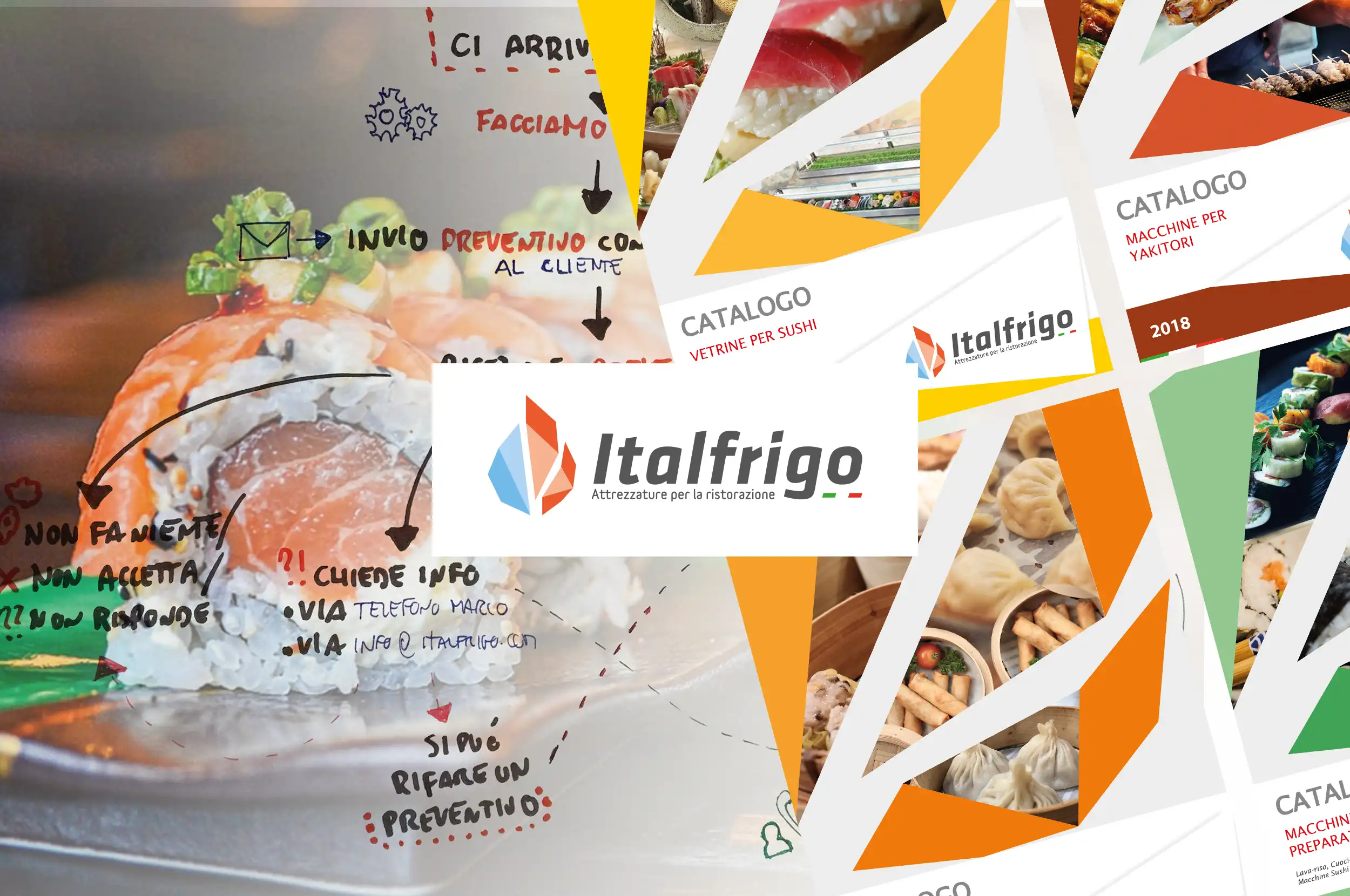 Italfrigo: Re-design business and services