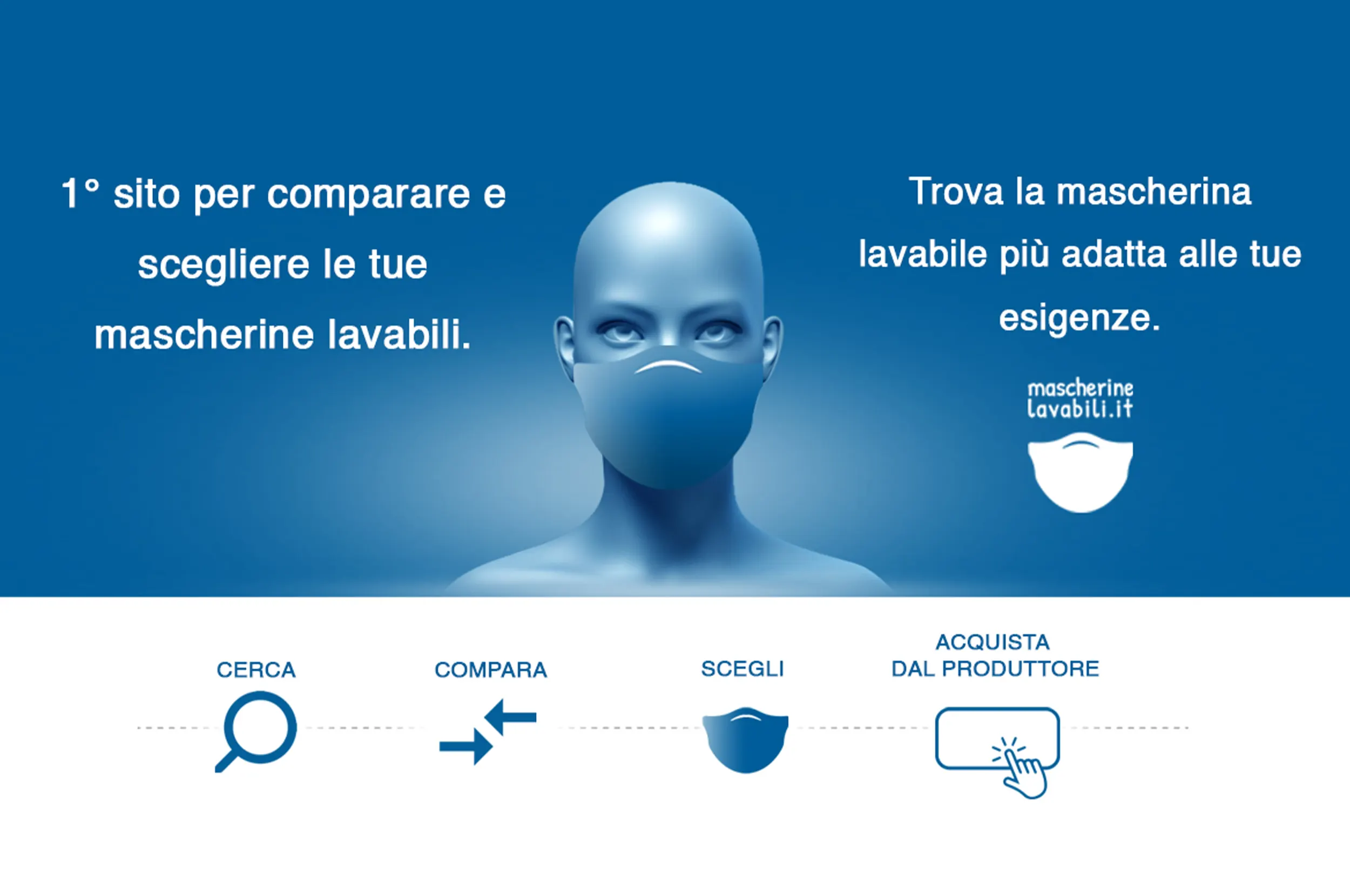 mascherinelavabili.it: comparatore di mascherine solo lavabili